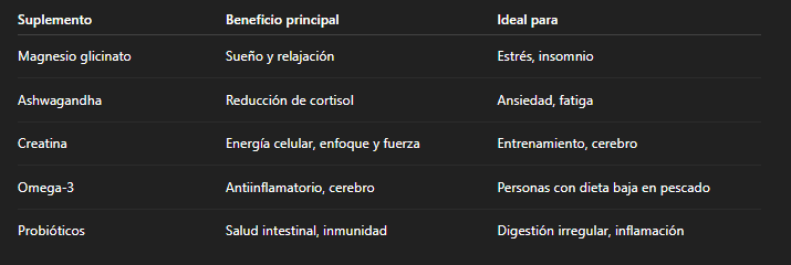 Captura de pantalla 2025-06-30 142805.png