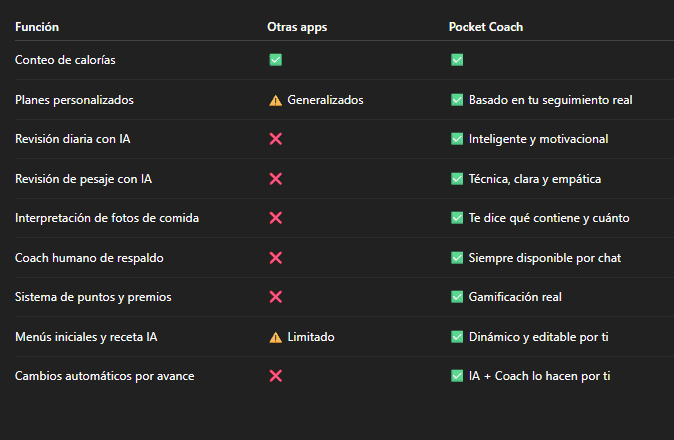 Captura de pantalla 2025-06-30 143833.png